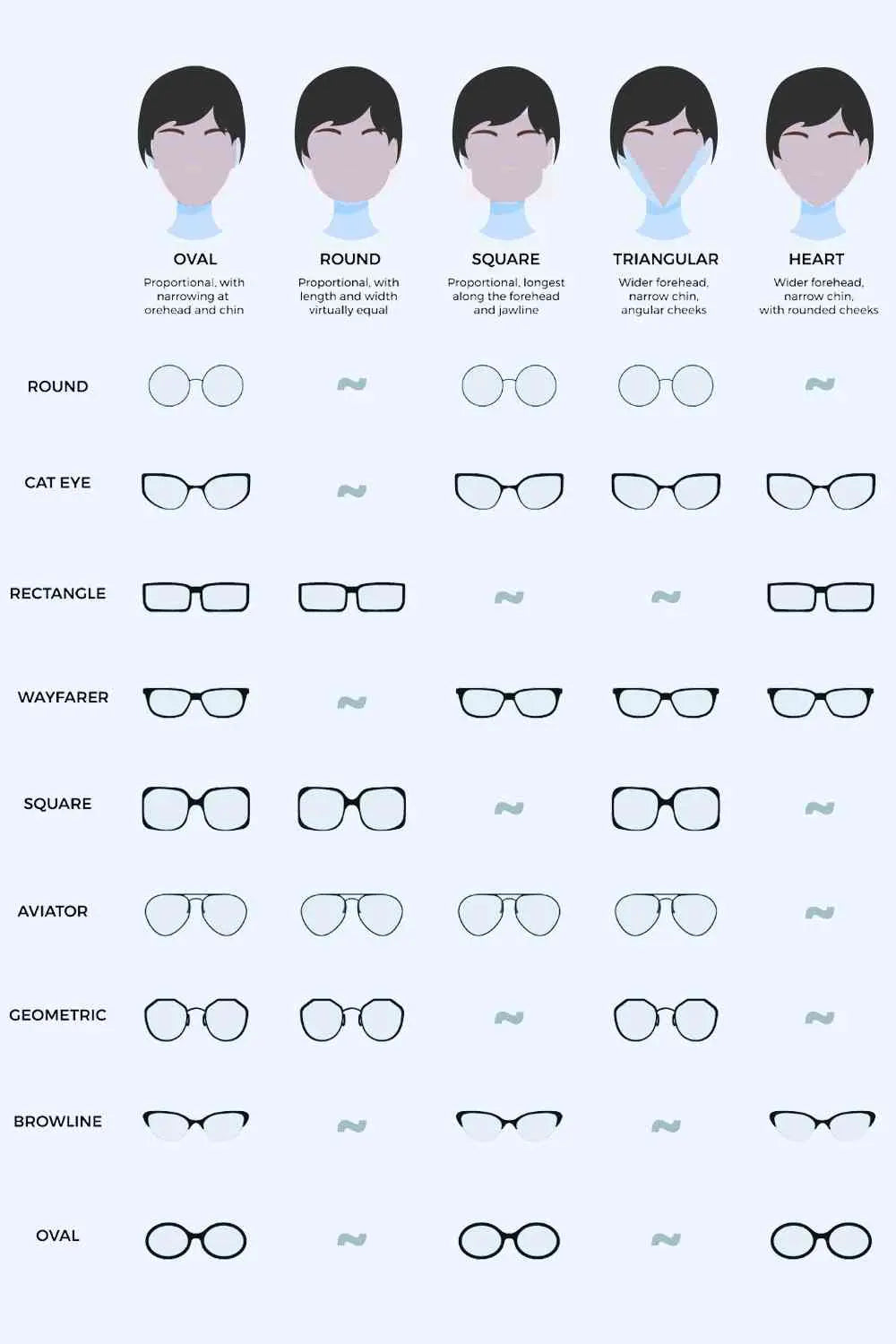 Velora Acetate Cat-Eye Sunglasses - Jatanele